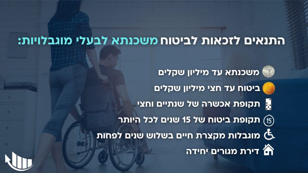 זכאות לביטוח משכנתא למסורבי ביטוח